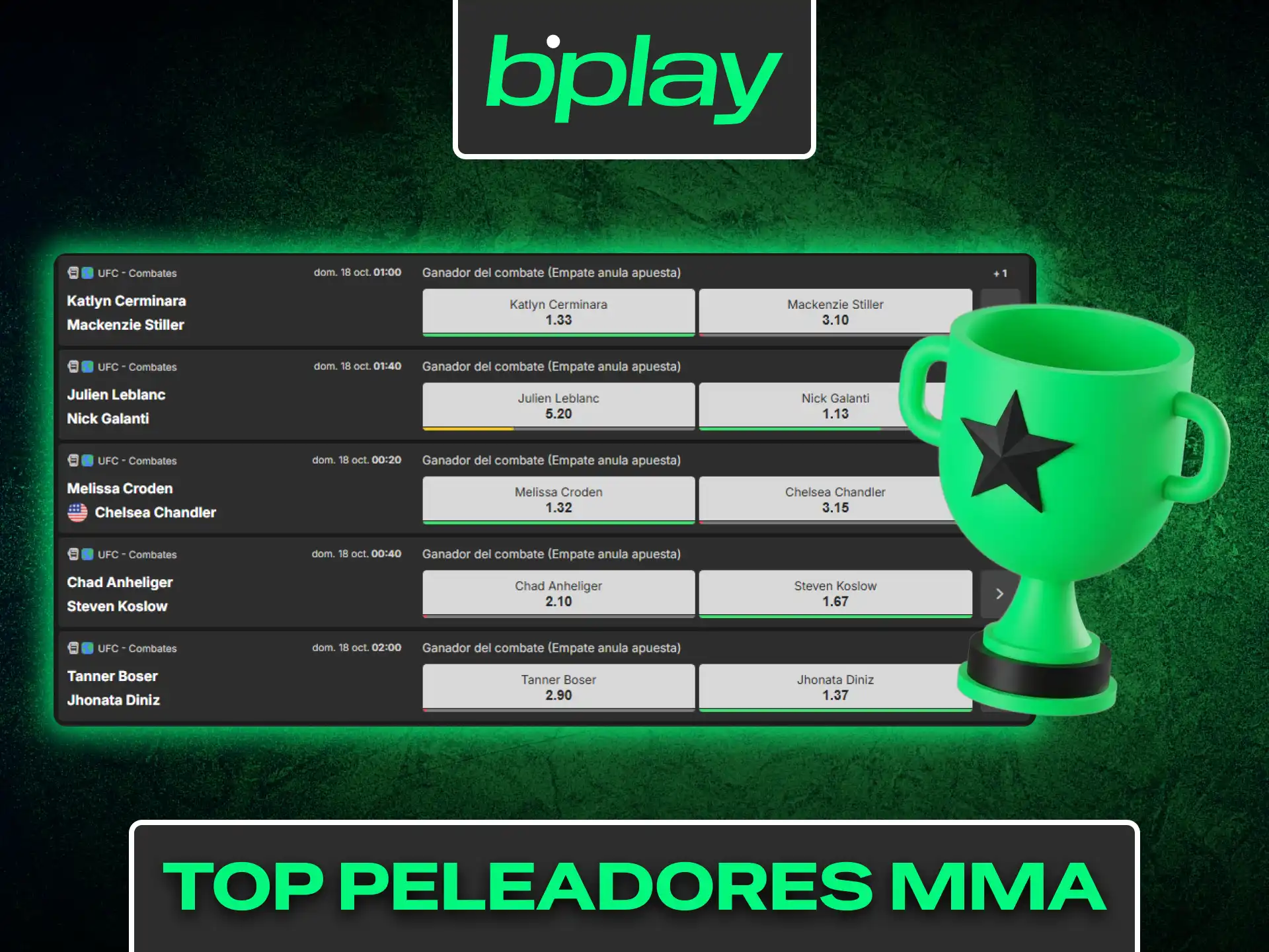 Conoce los peleadores de MMA más destacados para realizar tus apuestas.