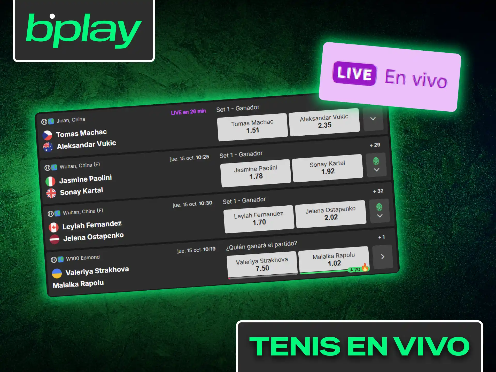 Sigue el rendimiento de las apuestas de tenis en vivo Bplay.